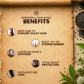 Bhringraj hair mask benefits listed on a textured paper background with natural elements.
