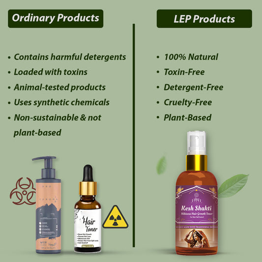 Hibiscuc Hair Growth Toner | for Hair Fall Control.  200ml