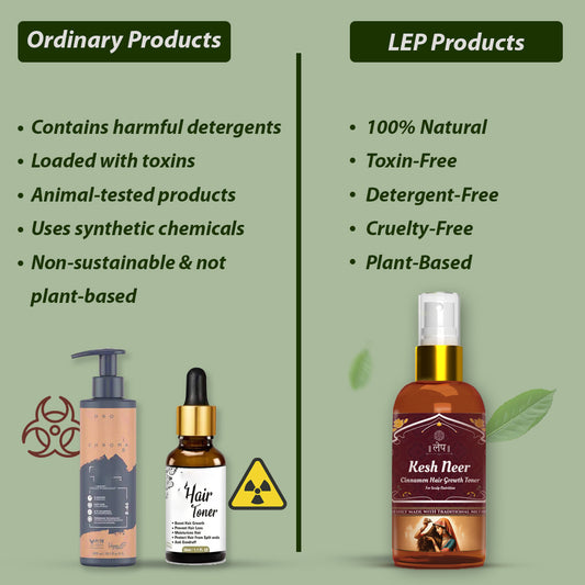 Cinnamon Hair Growth Toner | for Scalp Nutrition.  200ml